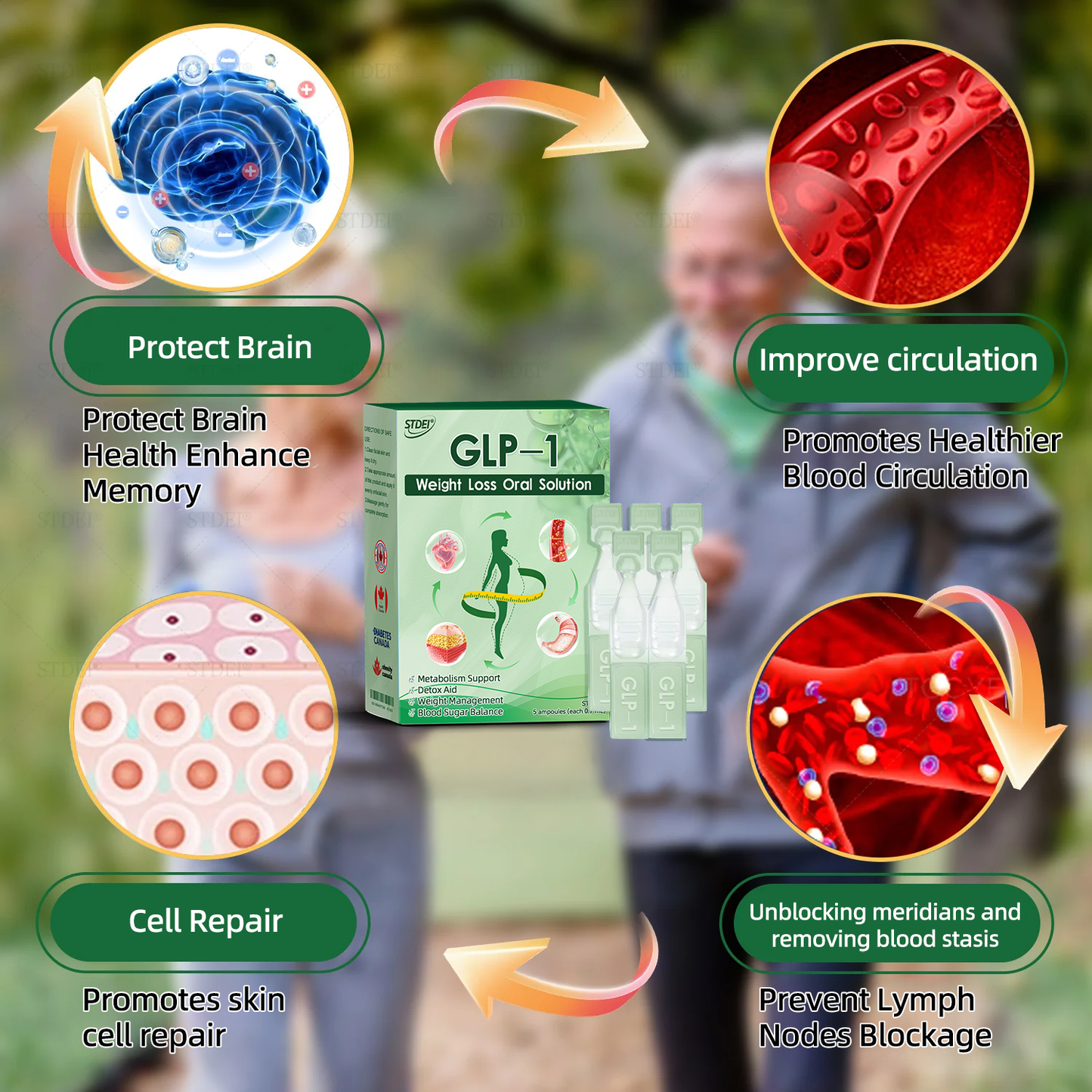 【✅𝑂𝑓𝑓𝑖𝑐𝑖𝑎𝑙 𝑆𝑡𝑜𝑟𝑒 】 𝑆𝑇𝐷𝐸𝐼® 𝐺𝐿𝑃-1  𝑊𝑒𝑖𝑔ℎ𝑡 𝐿𝑜𝑠𝑠 𝑂𝑟𝑎𝑙 𝑆𝑜𝑙𝑢𝑡𝑖𝑜𝑛 💧💧 𝑂𝑏𝑒𝑠𝑖𝑡𝑦,𝐶𝑎𝑟𝑑𝑖𝑜𝑣𝑎𝑠𝑐𝑢𝑙𝑎𝑟 𝐷𝑖𝑠𝑒𝑎𝑠, 𝐷𝑖𝑎𝑏𝑒𝑡𝑒𝑠, 𝑆𝑙𝑒𝑒𝑝 𝐴𝑝𝑛𝑒𝑎, 𝐽𝑜𝑖𝑛𝑡 𝑃𝑟𝑜𝑏𝑙𝑒𝑚𝑠 𝑎𝑛𝑑 𝑀𝑜𝑟𝑒