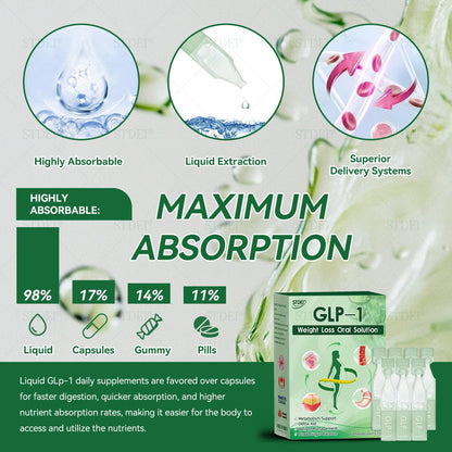 【✅𝑂𝑓𝑓𝑖𝑐𝑖𝑎𝑙 𝑆𝑡𝑜𝑟𝑒 】 𝑆𝑇𝐷𝐸𝐼® 𝐺𝐿𝑃-1  𝑊𝑒𝑖𝑔ℎ𝑡 𝐿𝑜𝑠𝑠 𝑂𝑟𝑎𝑙 𝑆𝑜𝑙𝑢𝑡𝑖𝑜𝑛 💧💧 𝑂𝑏𝑒𝑠𝑖𝑡𝑦,𝐶𝑎𝑟𝑑𝑖𝑜𝑣𝑎𝑠𝑐𝑢𝑙𝑎𝑟 𝐷𝑖𝑠𝑒𝑎𝑠, 𝐷𝑖𝑎𝑏𝑒𝑡𝑒𝑠, 𝑆𝑙𝑒𝑒𝑝 𝐴𝑝𝑛𝑒𝑎, 𝐽𝑜𝑖𝑛𝑡 𝑃𝑟𝑜𝑏𝑙𝑒𝑚𝑠 𝑎𝑛𝑑 𝑀𝑜𝑟𝑒